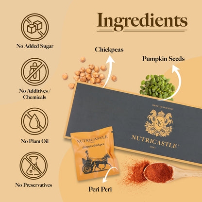 Chatpata Chickpea - चटपटा चना Bites
